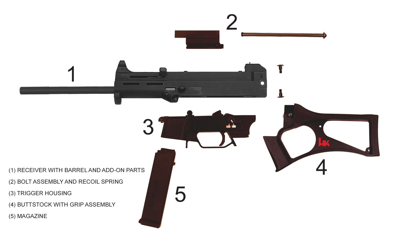 HK USC Carbine 45 ACP, 16" Barrel, Limited Production, 10rd - Image 2