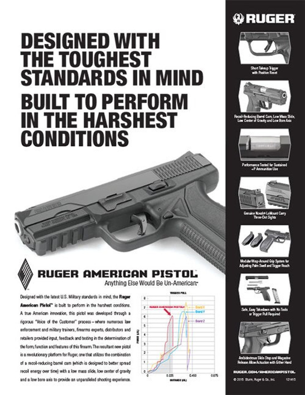 Ruger American Pistol Pro Model 9MM 4.2" Barrel, Novak Sights, 17 Rd Mag - Image 2