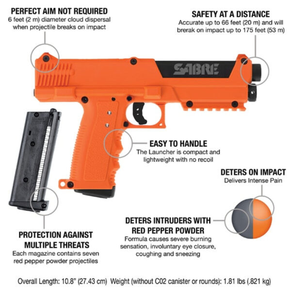 Sabre Pepper Spray Launcher Home Defense Kit, Orange, 7rd